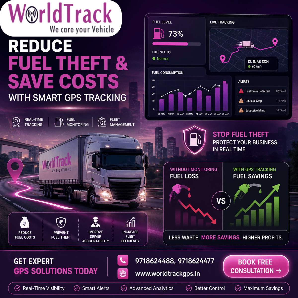 worldtrackgps's tweet photo. 𝐅𝐮𝐞𝐥 𝐭𝐡𝐞𝐟𝐭 𝐚𝐧𝐝 𝐩𝐨𝐨𝐫 𝐯𝐞𝐡𝐢𝐜𝐥𝐞 𝐦𝐨𝐧𝐢𝐭𝐨𝐫𝐢𝐧𝐠 𝐜𝐚𝐧 𝐪𝐮𝐢𝐞𝐭𝐥𝐲 𝐢𝐧𝐜𝐫𝐞𝐚𝐬𝐞 𝐛𝐮𝐬𝐢𝐧𝐞𝐬𝐬 𝐜𝐨𝐬𝐭𝐬.

Learn how businesses save more with GPS tracking in 2026.
https://t.co/aYUOlCGjRE
#GPSTracking #FleetManagement #FuelSavings #GPSNoida #GPS https://t.co/F81CClj6O4