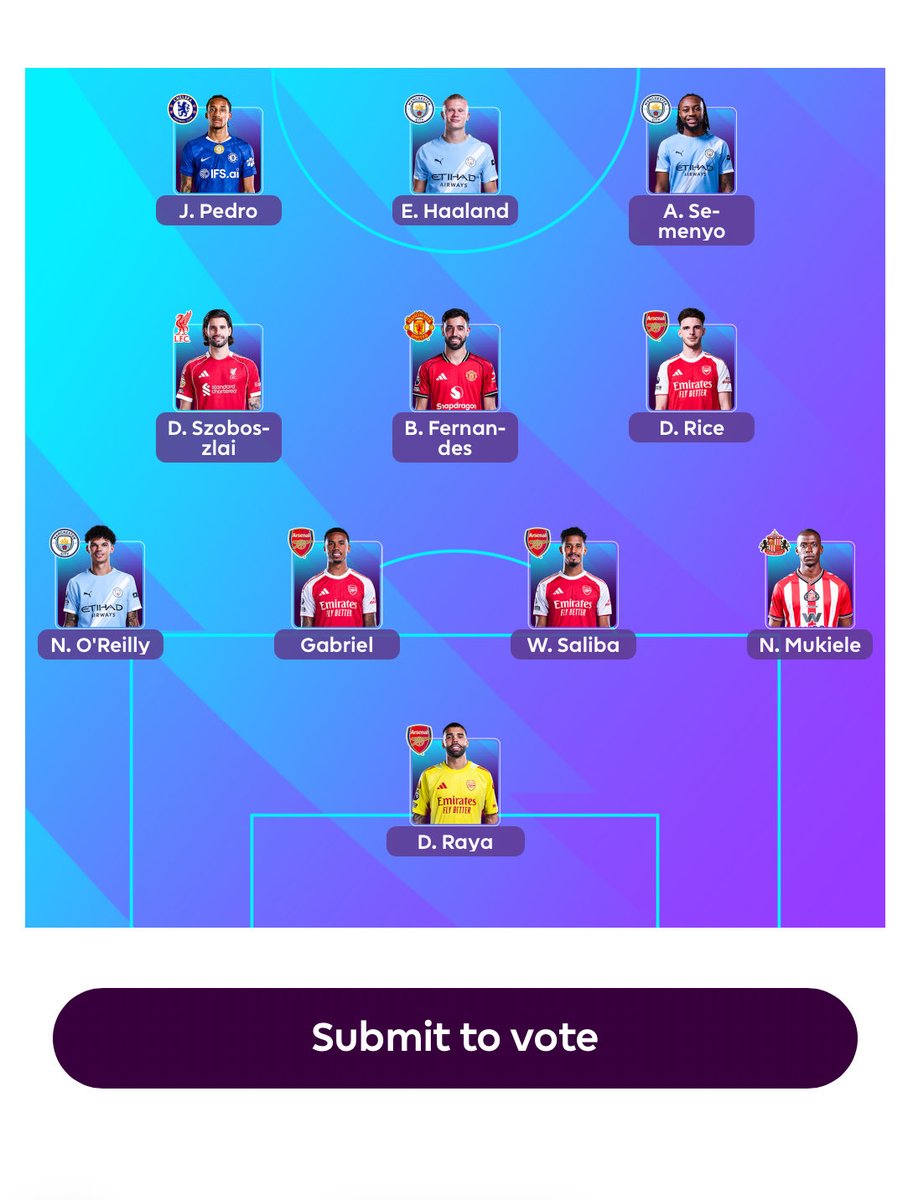Gunslow's tweet photo. PL TOTS https://t.co/yM2CoIXN8X