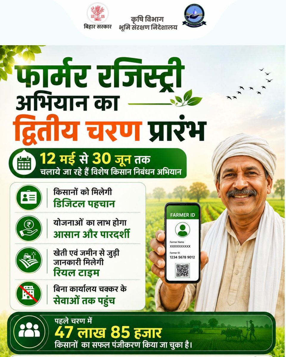Directorate of Soil Conservation, Govt of Bihar tweet media