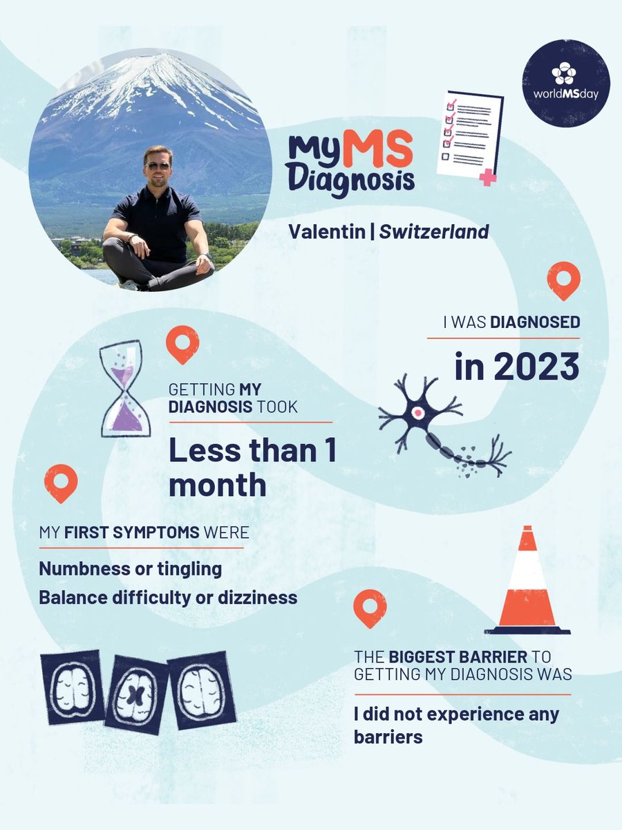 World MS Day tweet media
