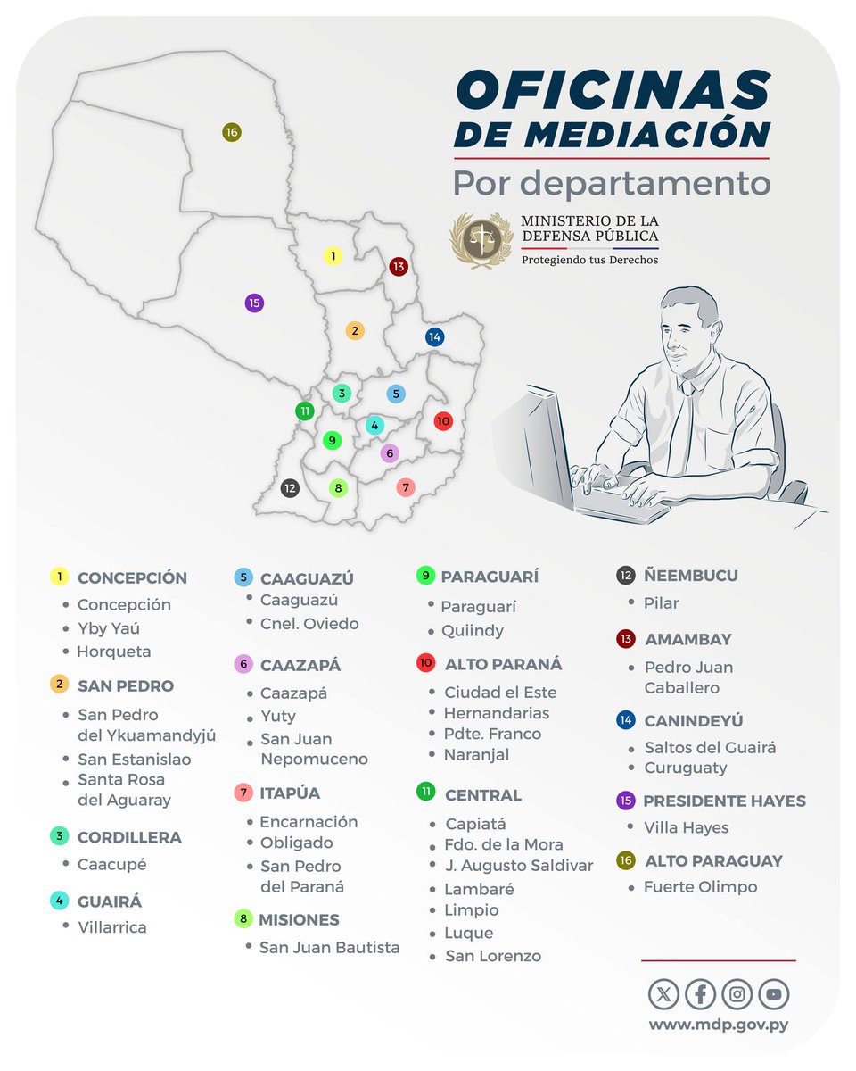 Defensa Pública Paraguay tweet media