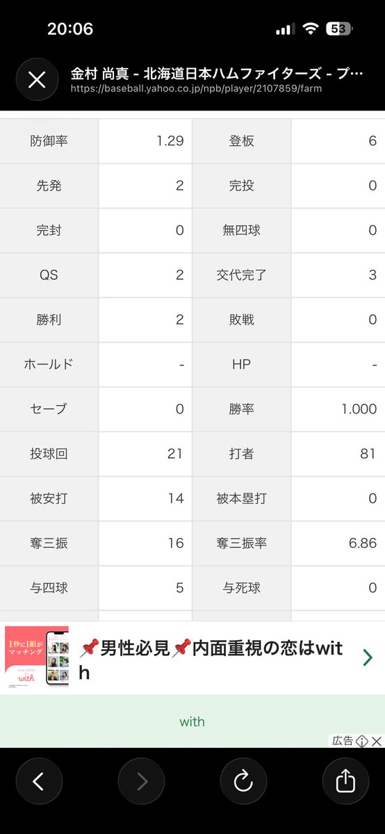Syo （・｀ｴ´・）(最強)(狂) tweet media