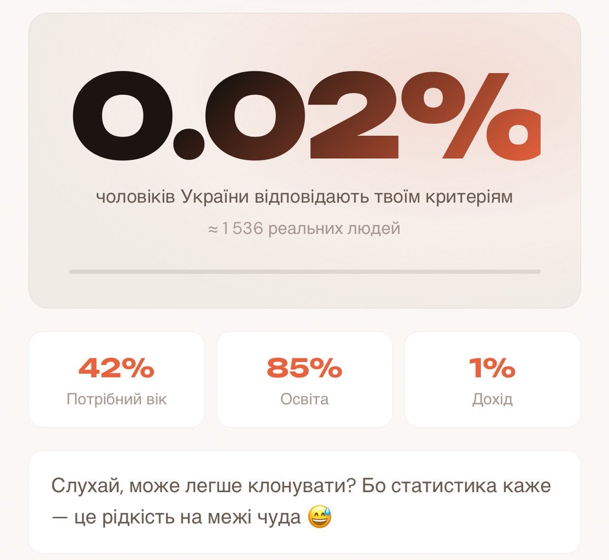 шарк tweet media
