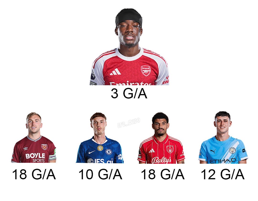 Out Of Context Football tweet media
