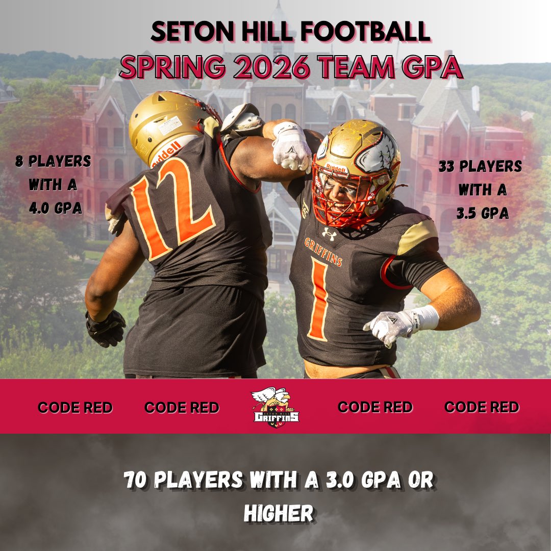 Seton Hill University Football tweet media