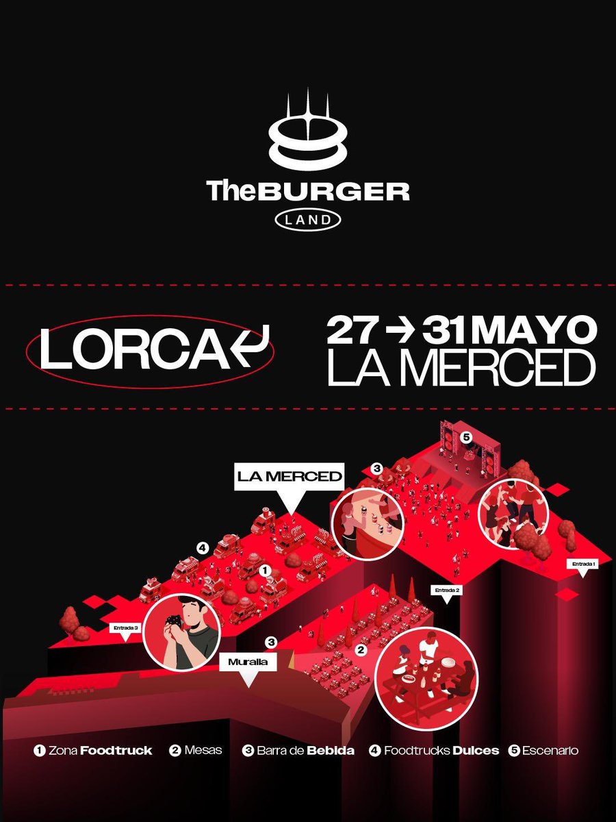 Partido Popular Lorca tweet media
