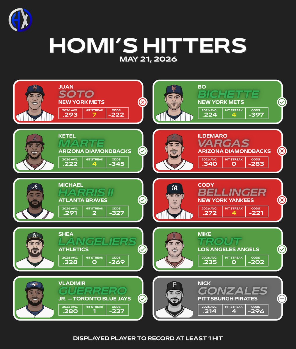 Homixides tweet media