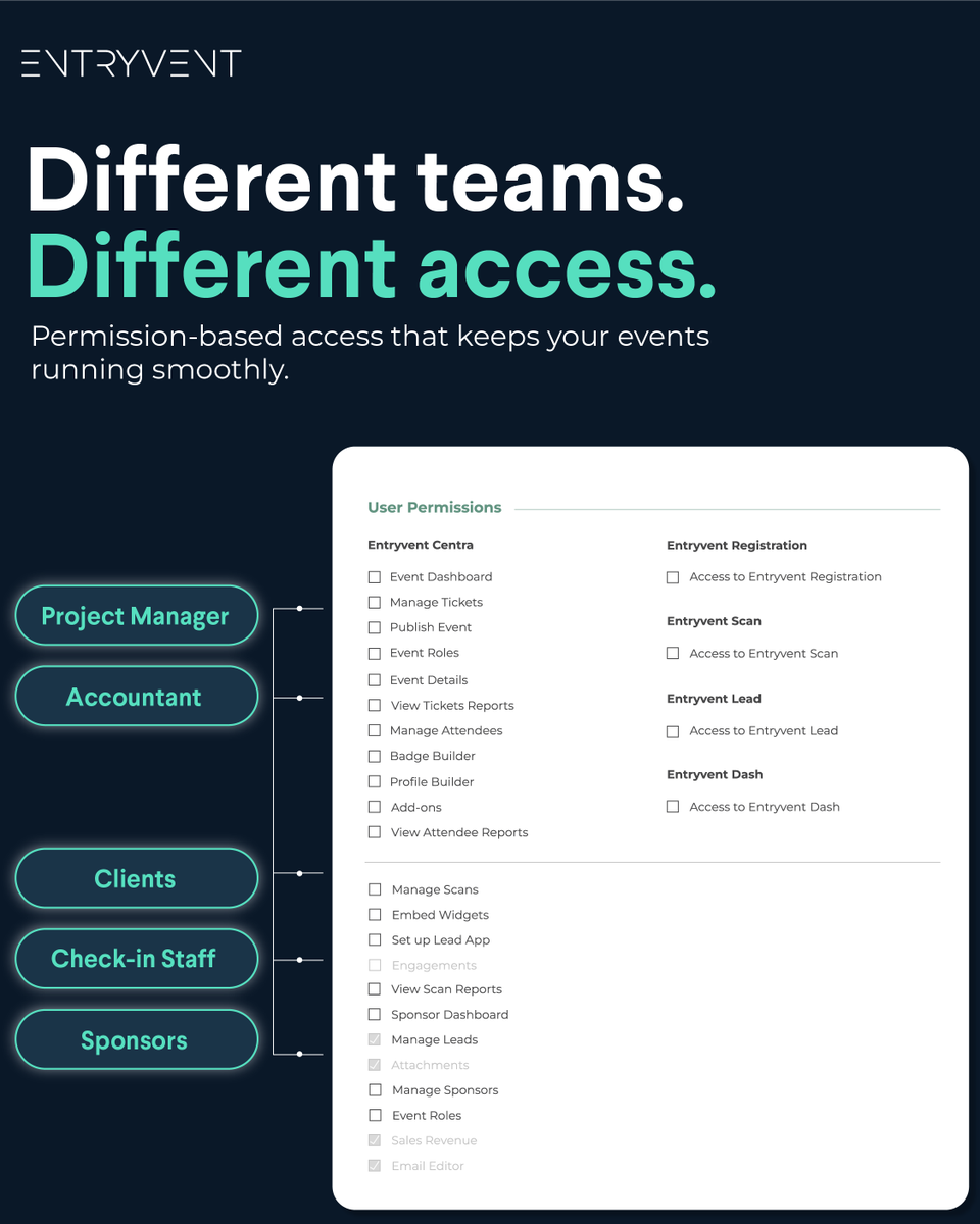 entryvent's tweet photo. Not everyone on your team needs admin access.

🚀 Smarter teams start with smarter permissions.

Learn more at https://t.co/9KpSoduooY https://t.co/izml39LU6W