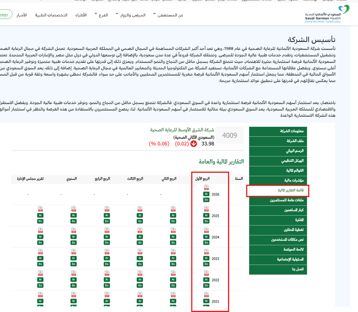 Nasser AlFareed || CAT tweet media