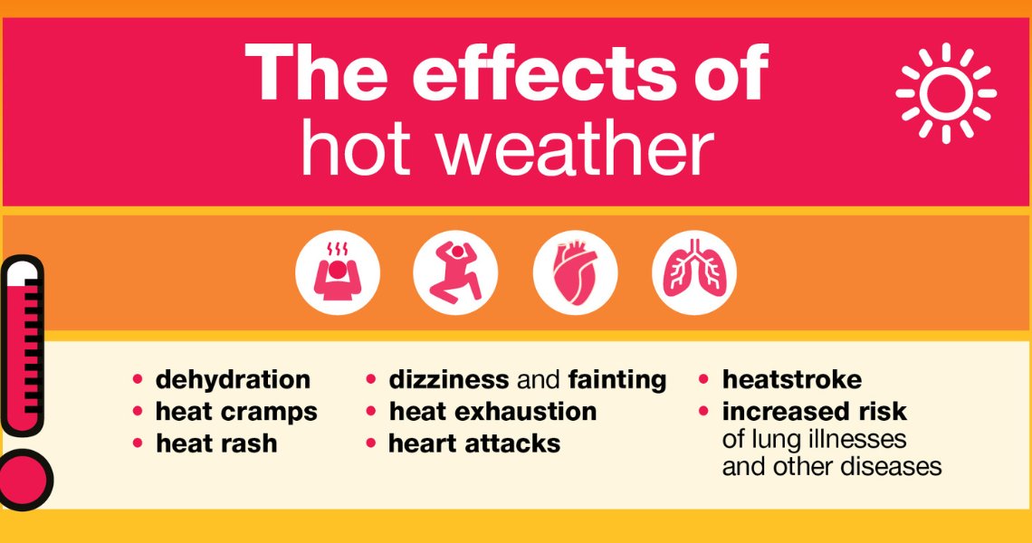 Jas_Athwal's tweet photo. This bank holiday will see temperatures of 31°C in Ilford!

Make sure you take care of yourself in the warm weather by staying hydrated, wearing sunscreen, and keeping to the shade or indoors where necessary.

Wishing everyone a sunny and restful bank holiday 🌞 https://t.co/kJrSIuZvsJ
