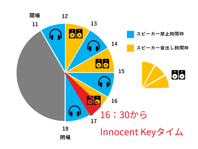 yohine_ik's tweet photo. 明日5/23 音ン場の情報更新

スピーカ出展できるようになったので急遽KEF R3を買って持ち込みします！

16：30以降にIKデモやります。境界調律ではなく今どきの曲などバキバキ鳴らす予定です。R3専用かつ30分尺に音源はリマスタ済

(SPはイベント後に使う予定ないですがオーディオバ◯なので勢いで購入 https://t.co/DzXwLT8o3F