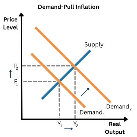 Cleveland Fed tweet media