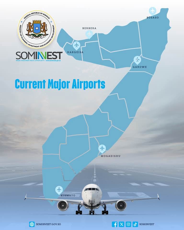 Abdikarin Dahir tweet media