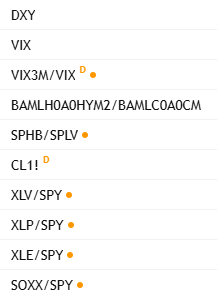 pnutsdot's tweet photo. things I'm monitoring for phase shift https://t.co/BSvFFnT4UJ