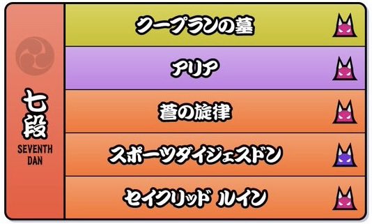 かのちー tweet media