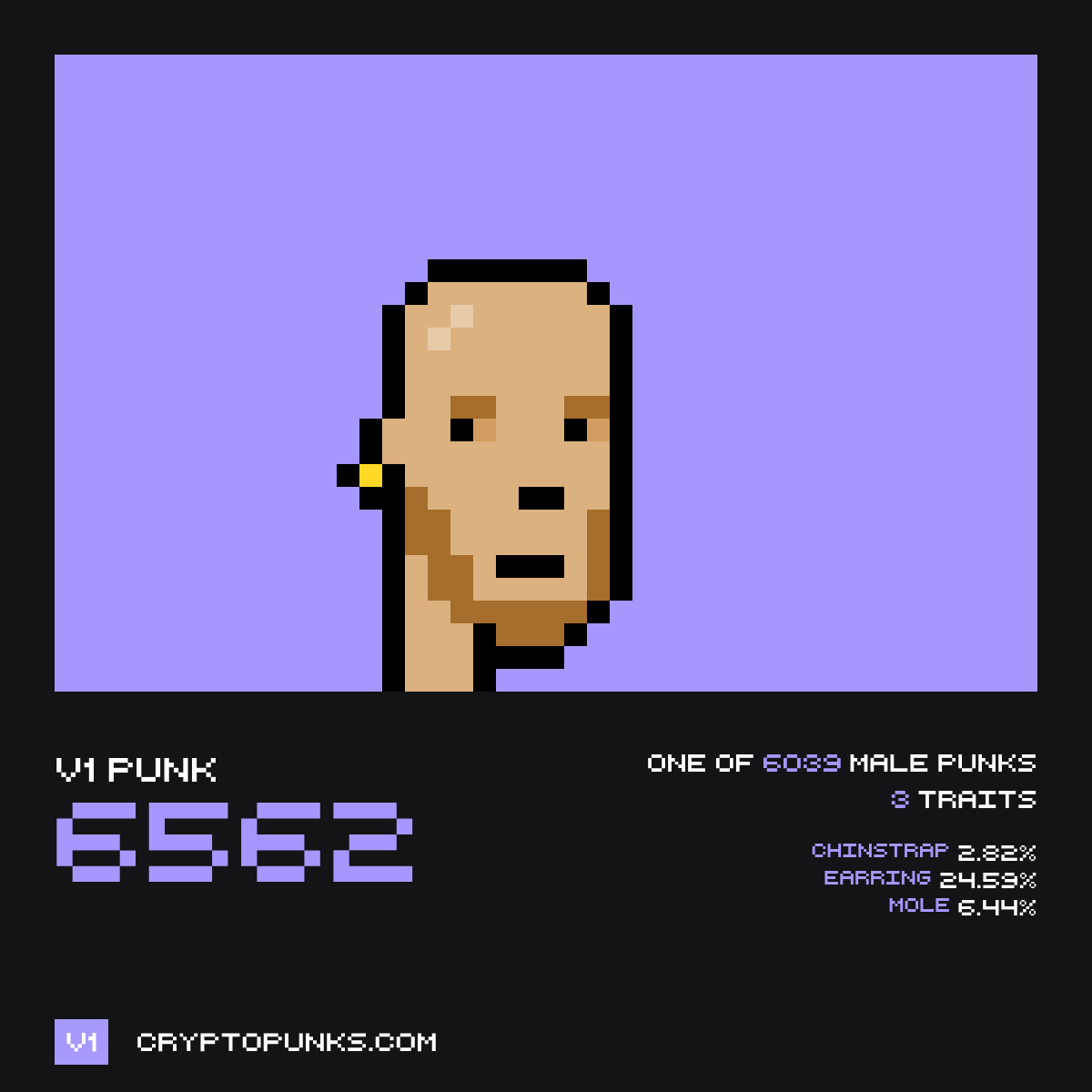 v1 CryptoPunks Bot tweet media