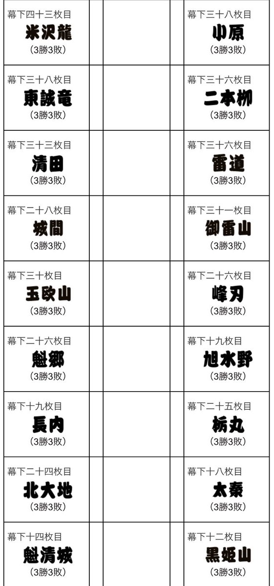 義義義義義ノ富士 tweet media