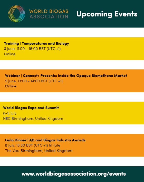 World Biogas Association (WBA) tweet media