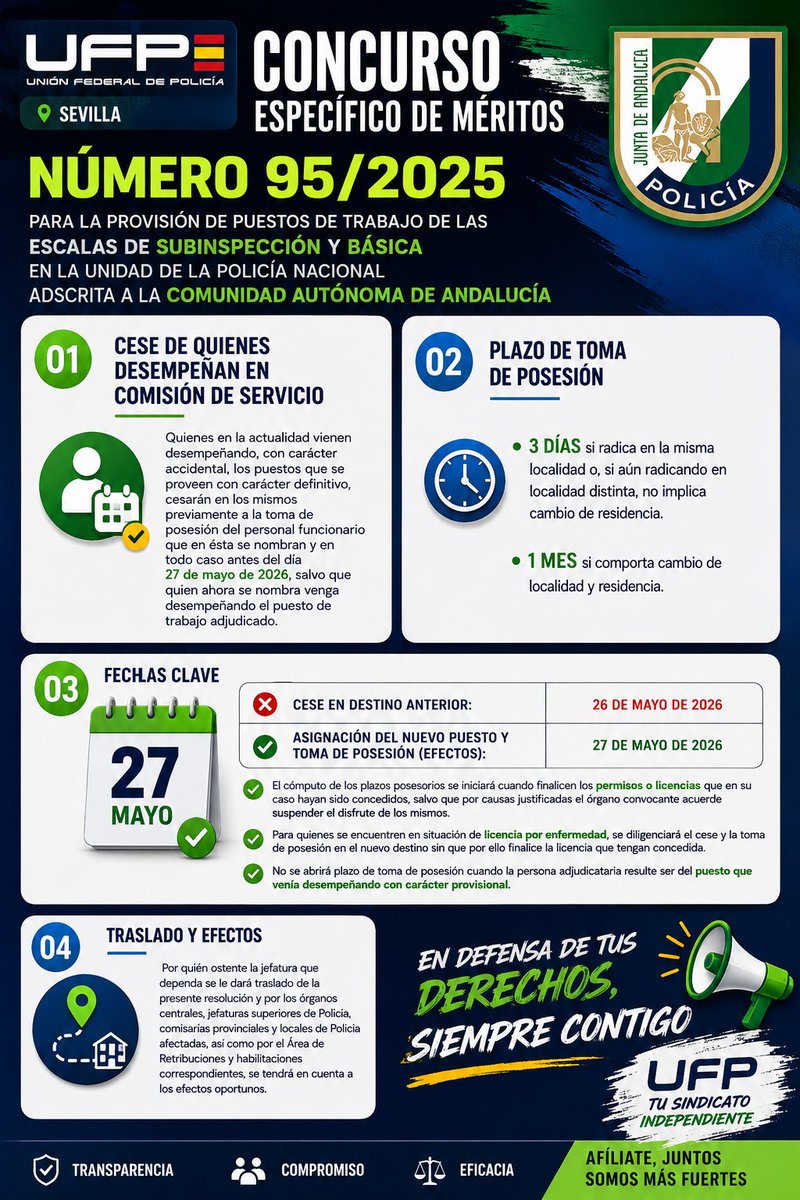 UFP Sevilla tweet media