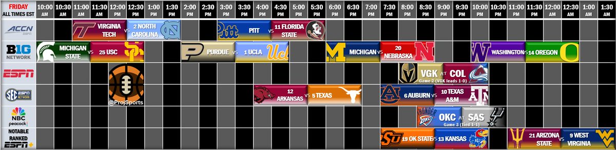 Projection Sports by Tyler Markley tweet media