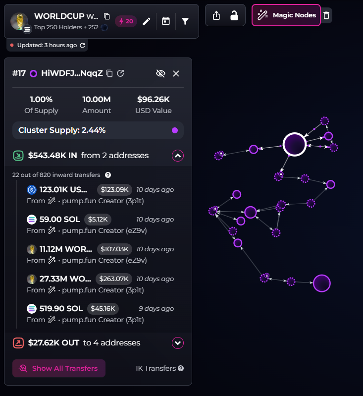 David Crypto Scam Hunter tweet media