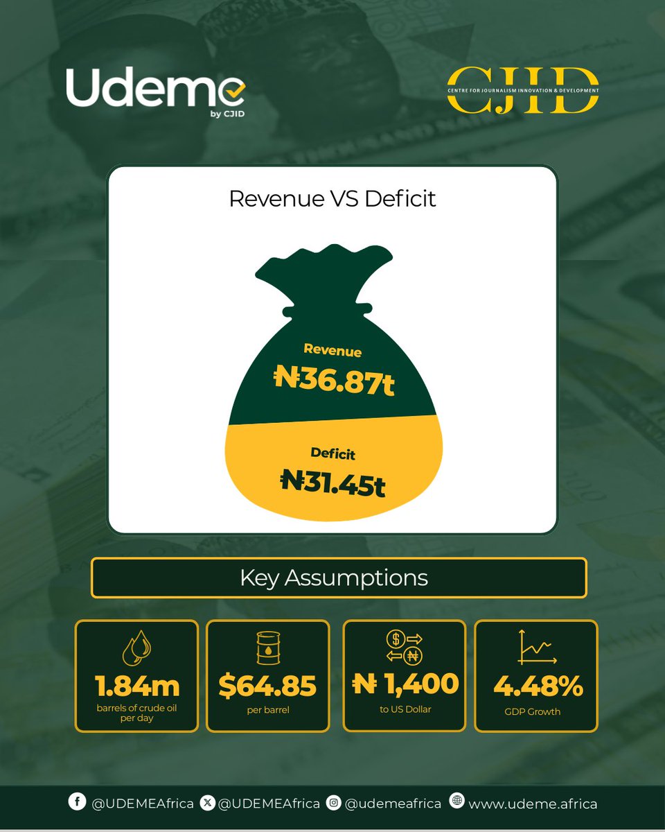 Udeme.africa tweet media