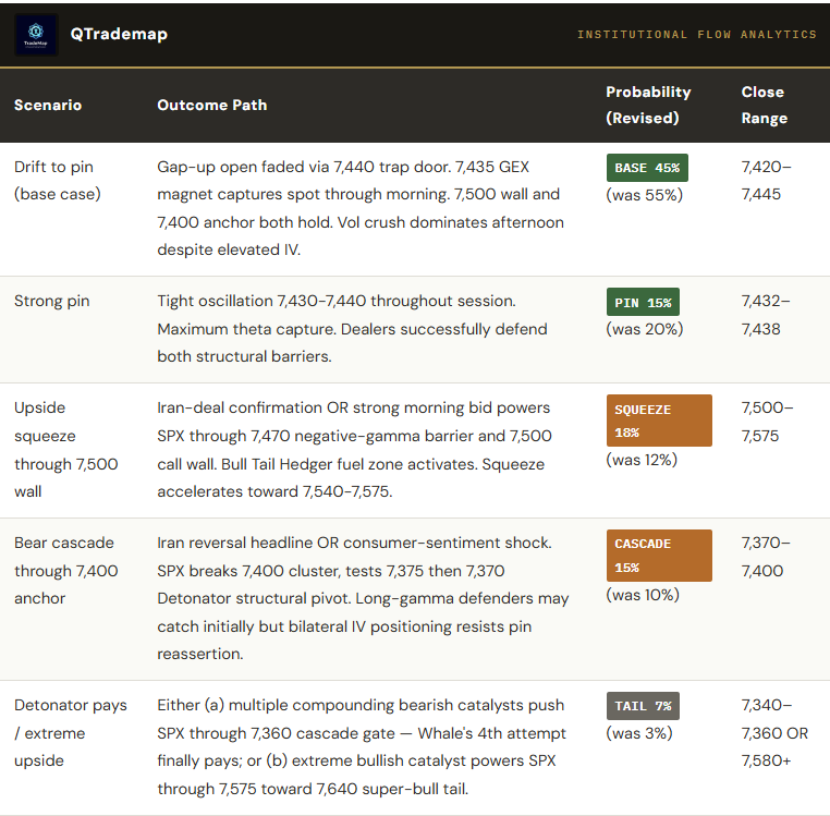 Quantum TradeMap tweet media