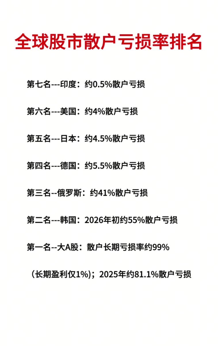 🇨🇳 大策复盘 tweet media
