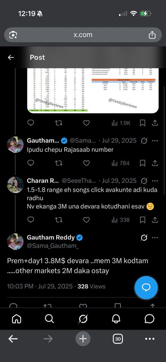 Charan Reddy tweet media
