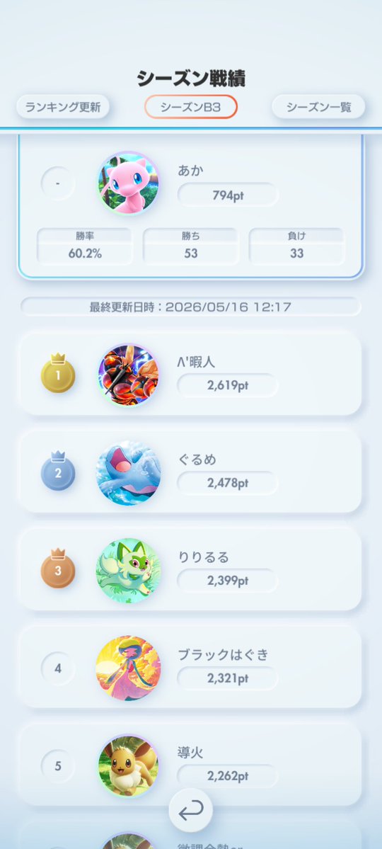 あか tweet media