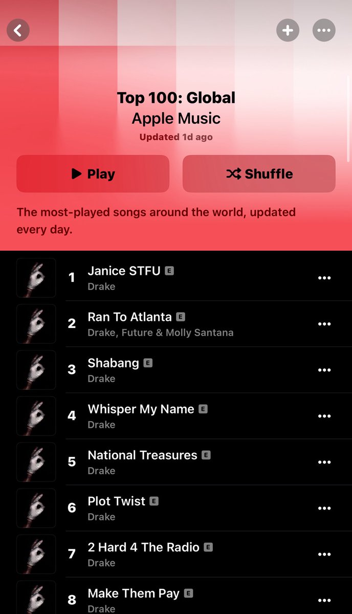 Drakeopcn's tweet photo. Just in — Drake’s “Janice STFU”remain #1 Sit at the top of the world 🌎 Global Apple Music daily chart 📊 For 5 consecutive days 🔥🔥non stop ✋ 

Note:: This make it the longest #1 song off #ICEMAN album https://t.co/jx35MUswEr