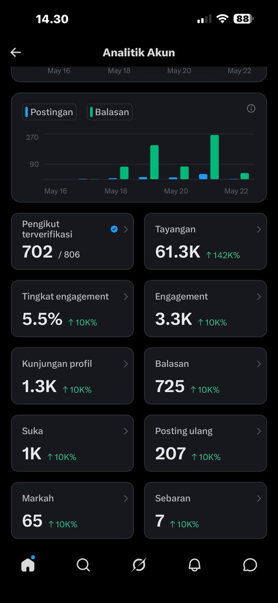 orangcantik tweet media