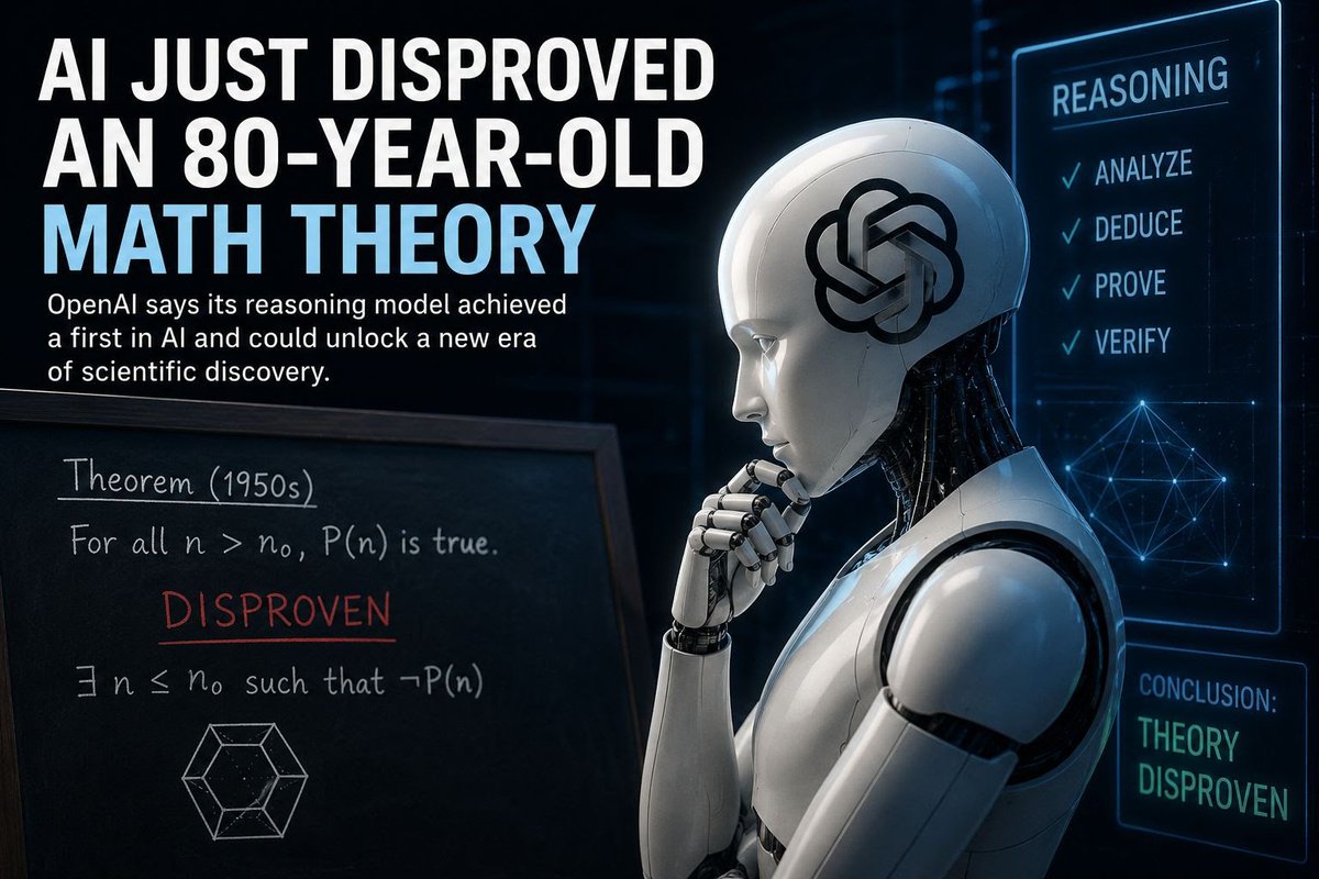 AI just crossed a line no one expected. OpenAI says one of its models ...