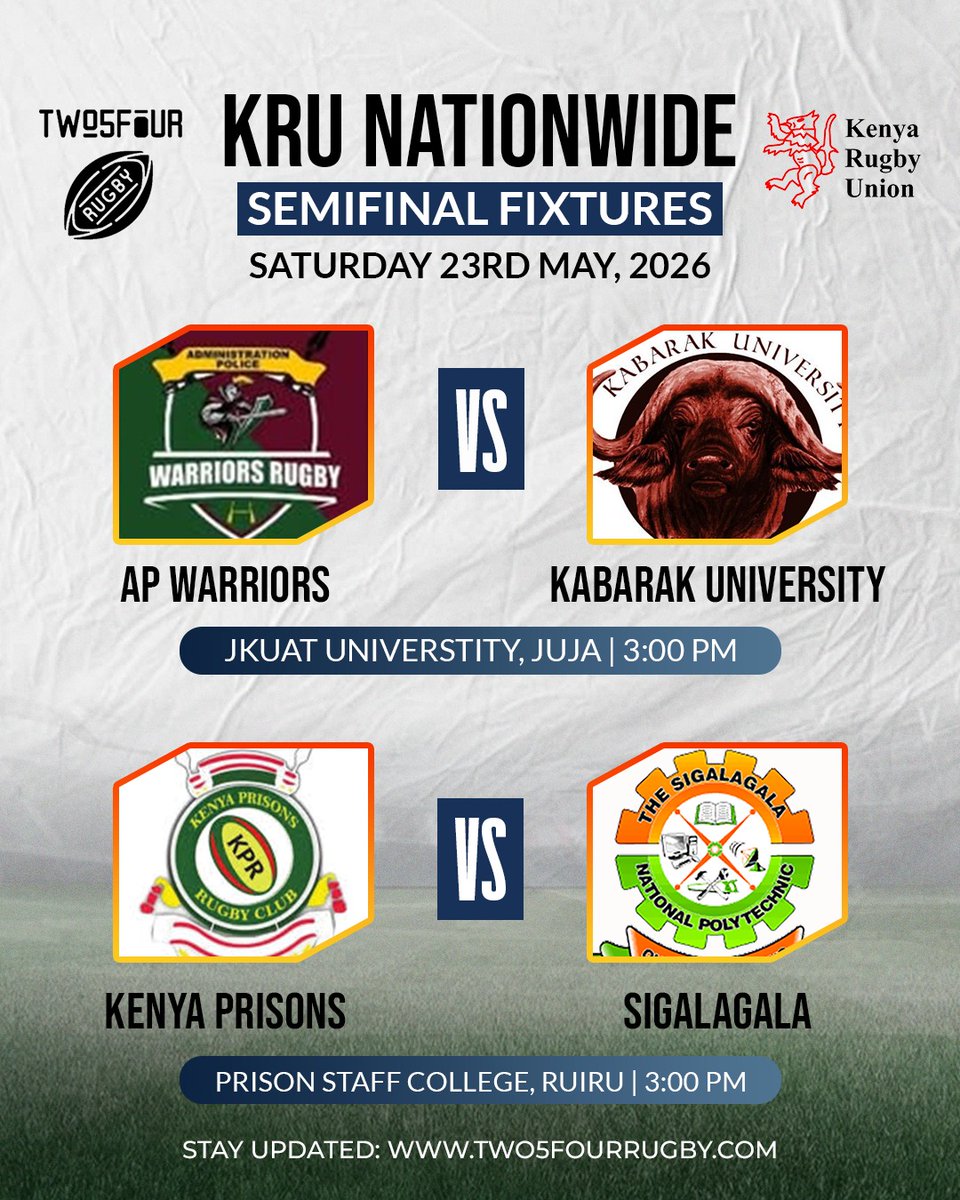Two5Four Rugby tweet media