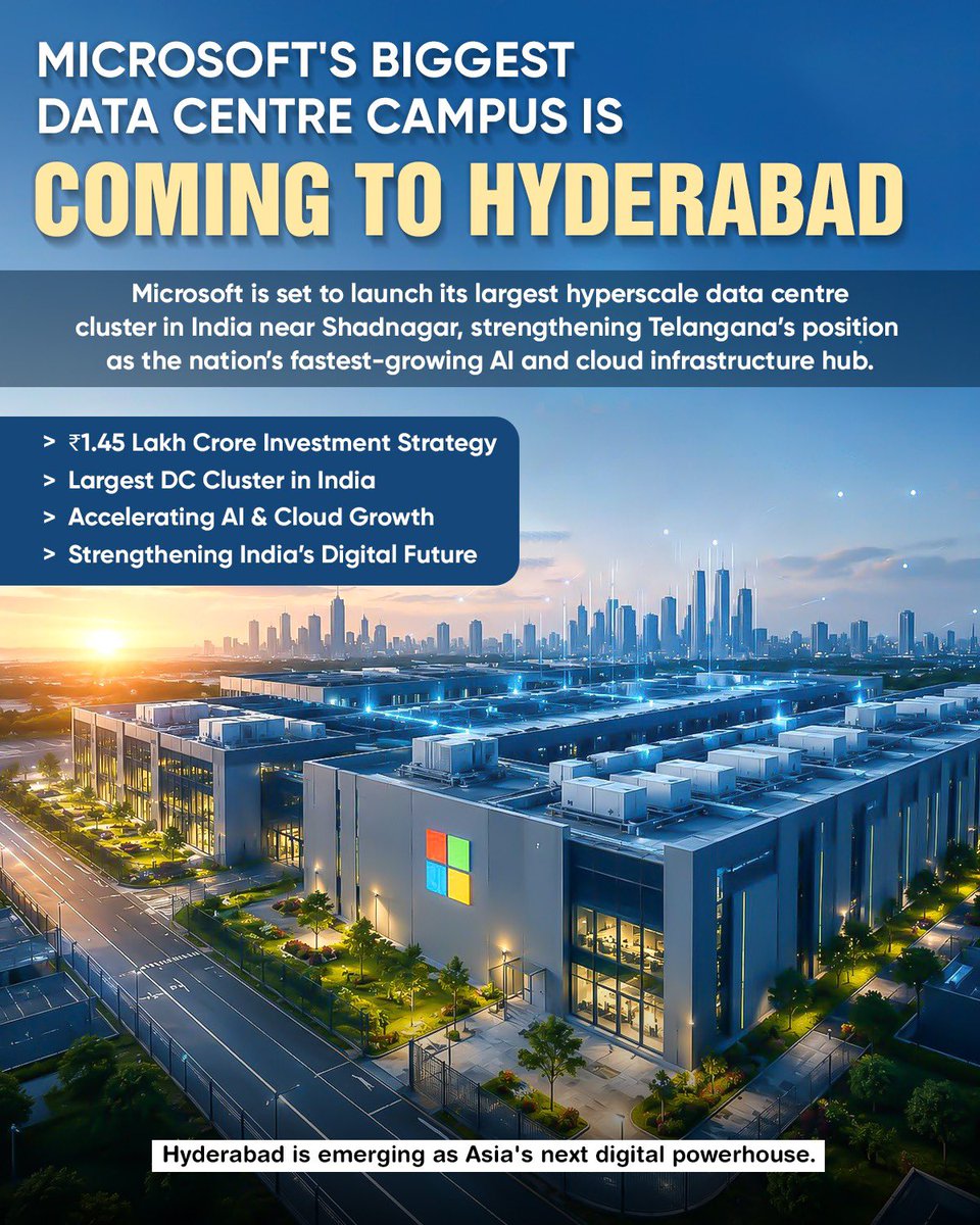 FutureHyderabad tweet media