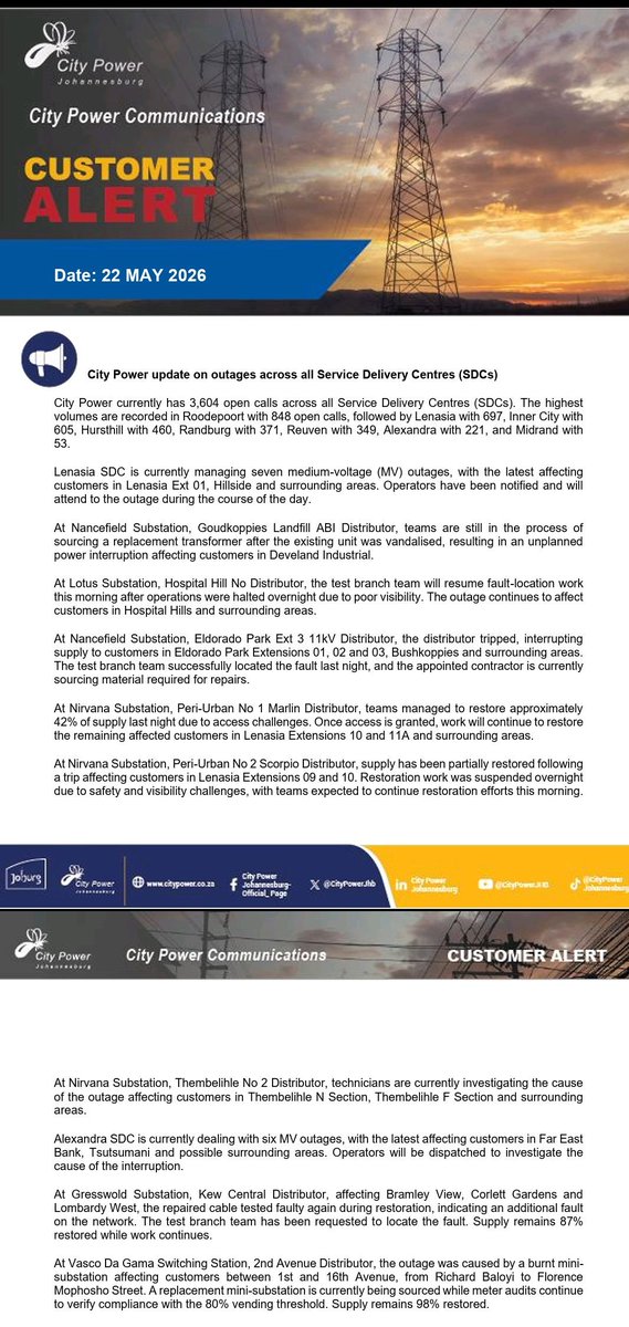 @CityPowerJhb tweet media