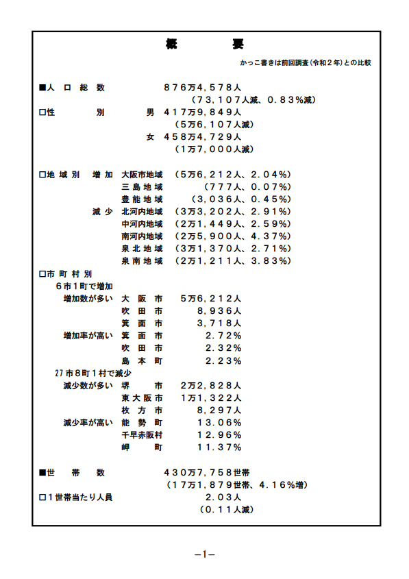 ﾊﾞﾘ⁂ホワイト tweet media