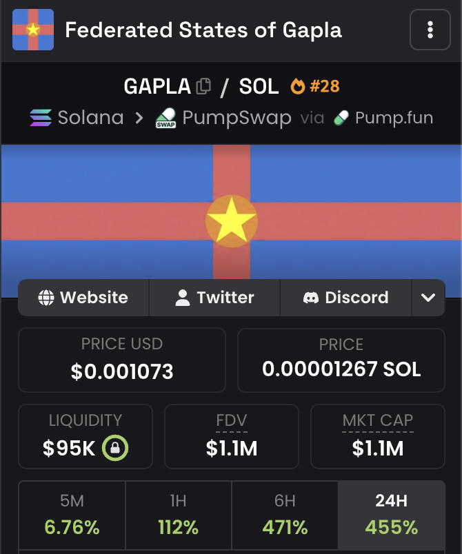 SEIBull tweet media