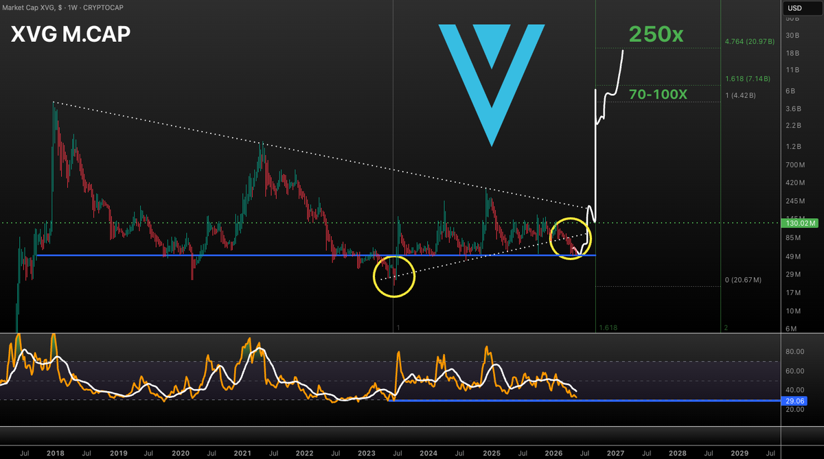 Vuori Trading tweet media