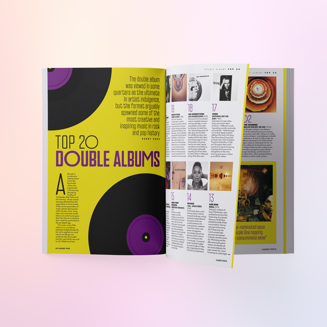 Classic Pop magazine tweet media