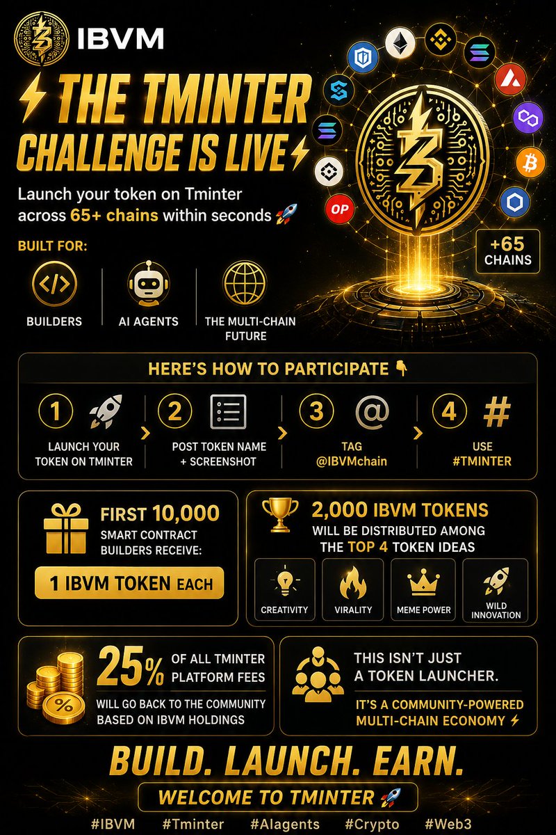 IBVM tweet media