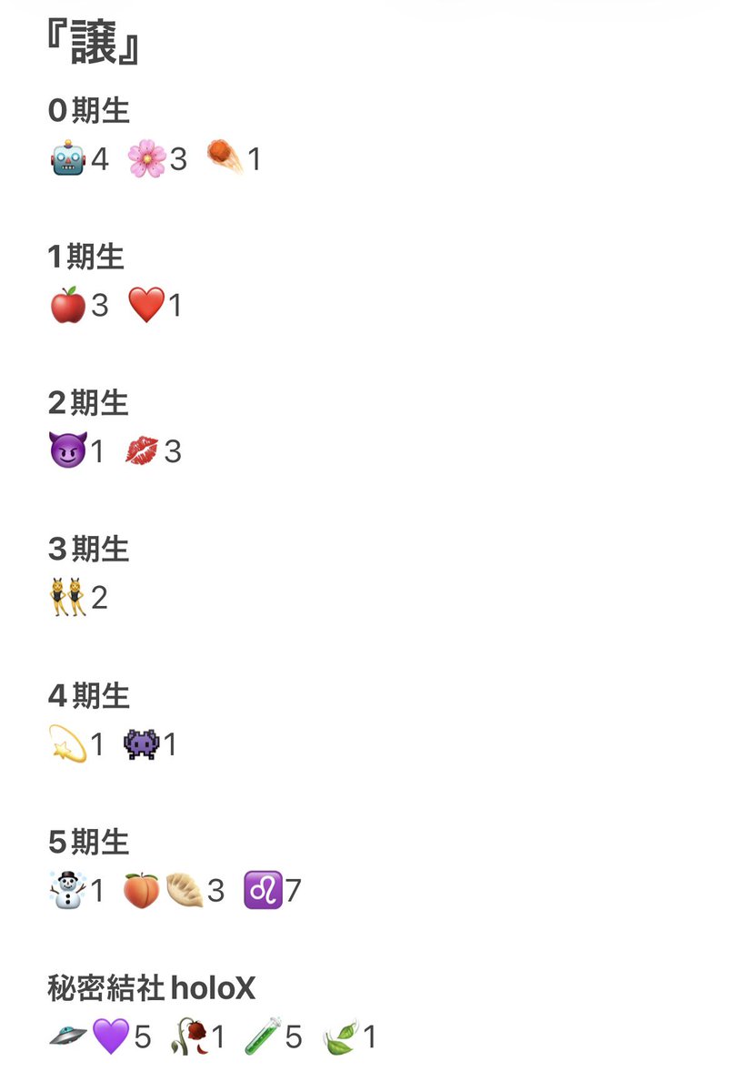 ちぃ🌷 tweet media