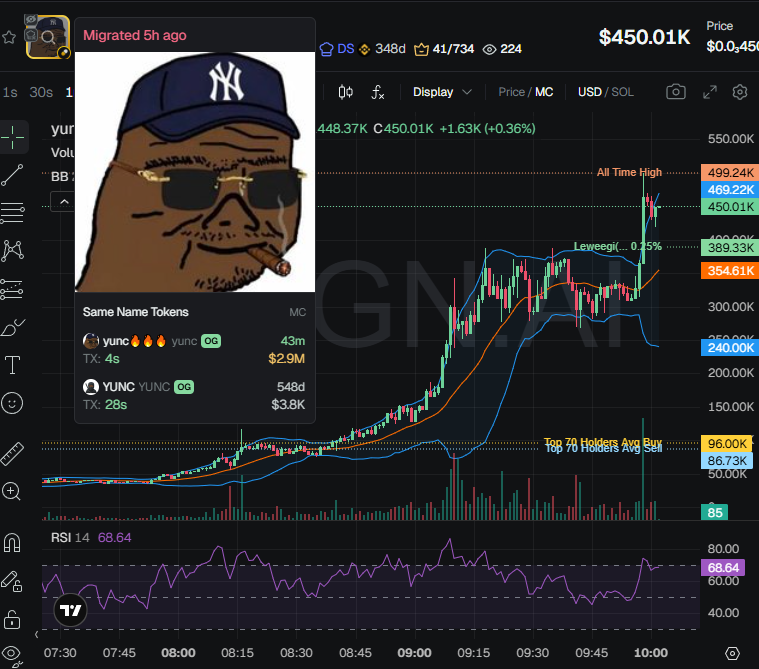 Nova tweet media
