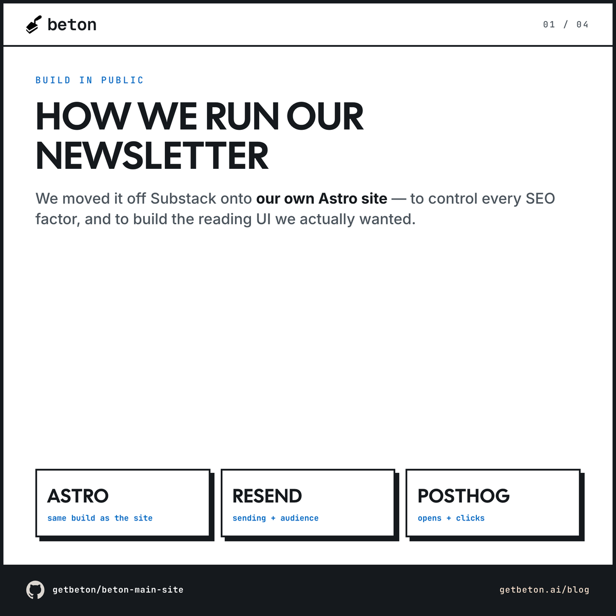 getbeton's tweet photo. we moved our newsletter off substack and rebuilt the stack ourselves. the reason was SEO

@substack doesn't let you control the sitemap, canonical tags, or lastmod, and the URL isn't on your domain. when you're eliminating variables, that has to go https://t.co/kFCQ4G8F17