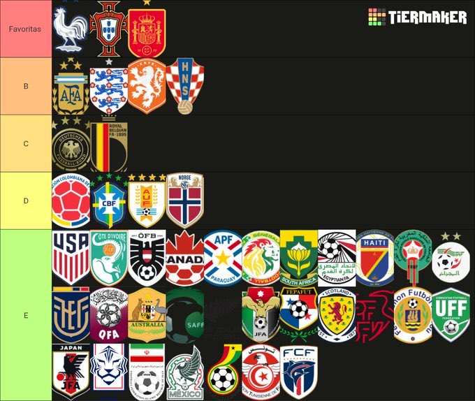 World Cup HQ tweet media