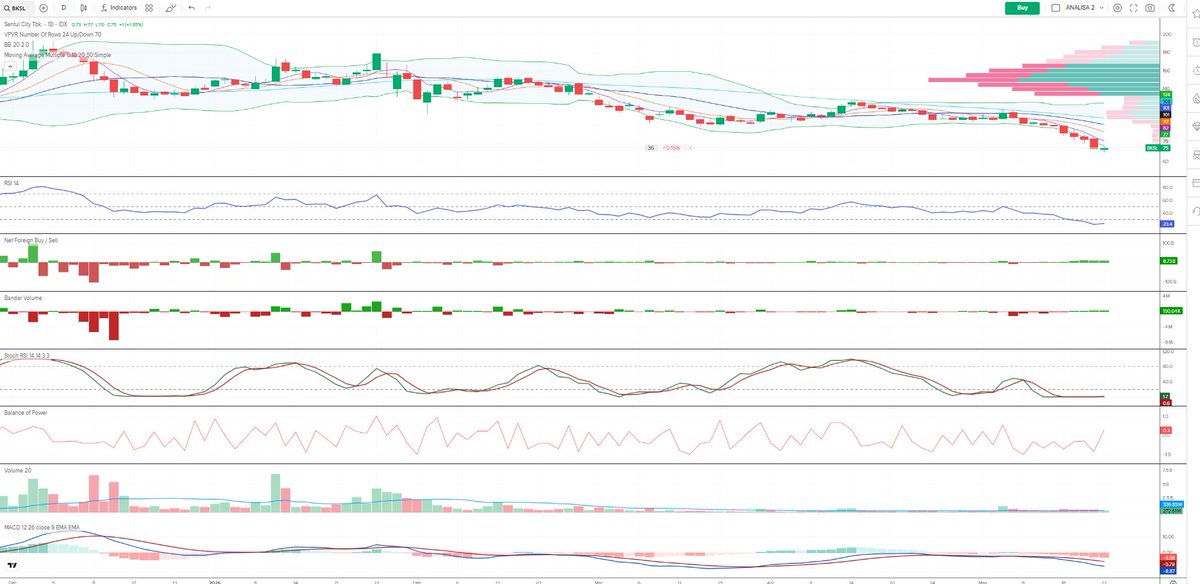 Sai_XMarkets tweet media