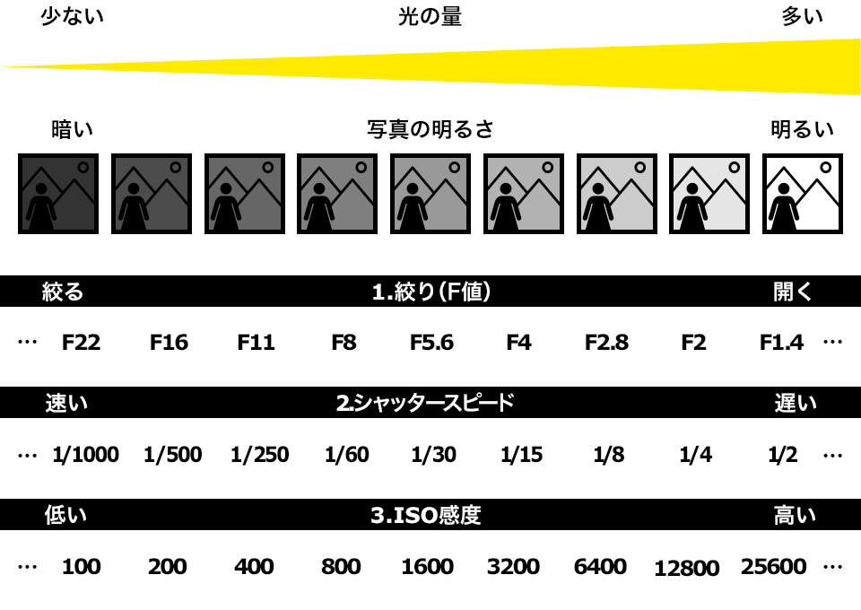 じぶりかんとく tweet media