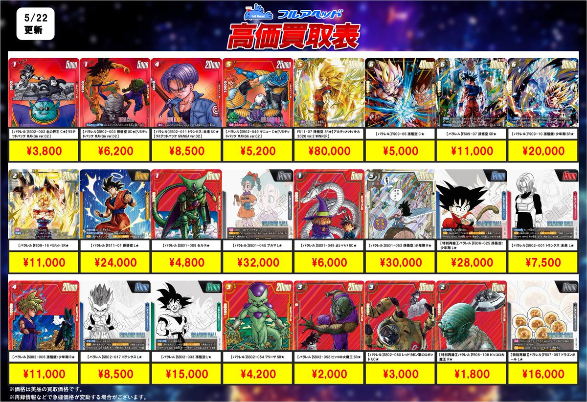 🐉ドラゴンボールフュージョンワールド🐉 ✨買取表更新しました