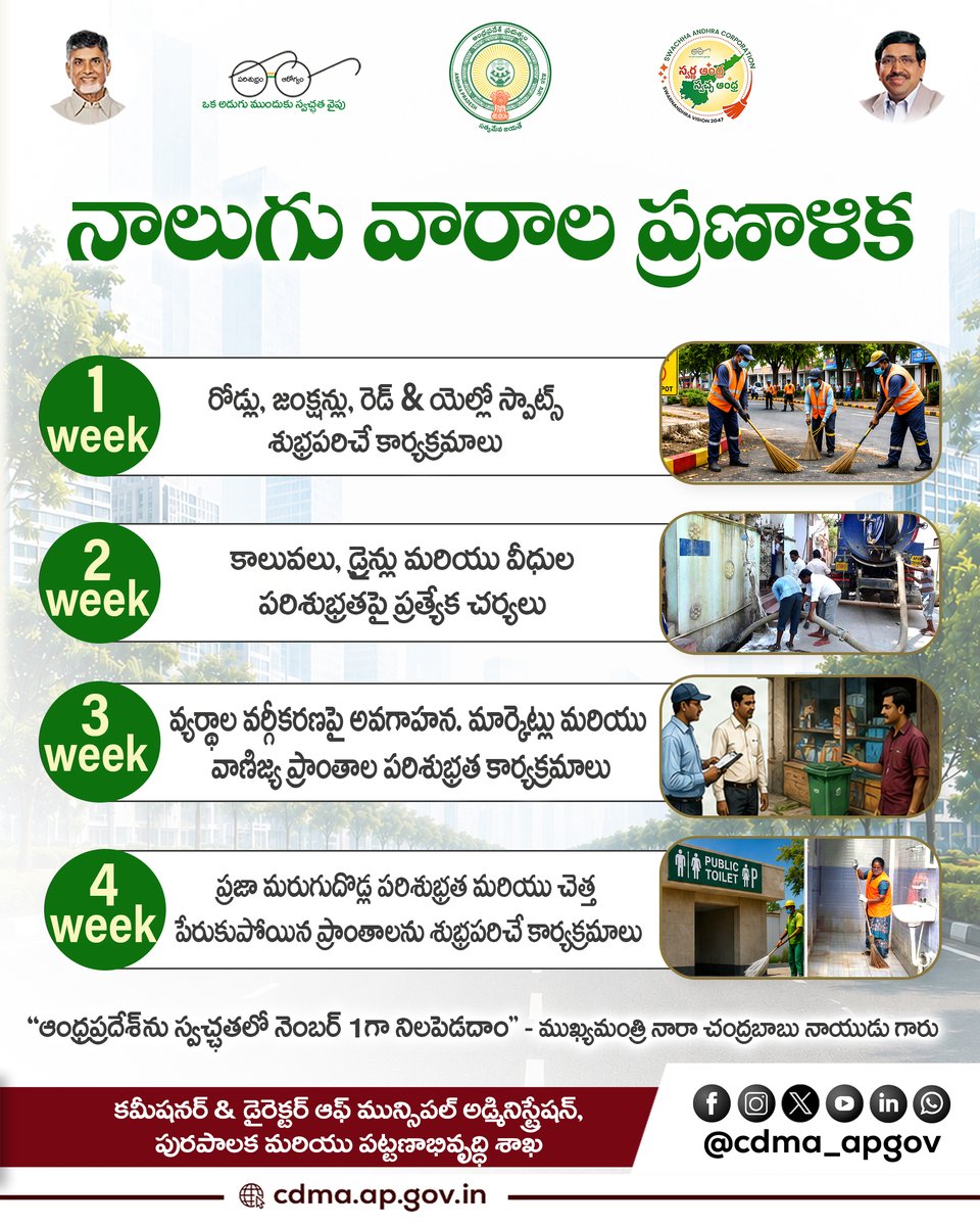 CDMA Andhra Pradesh tweet media