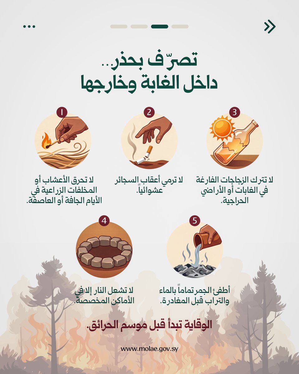 SyMOLAAE's tweet photo. حماية غاباتنا تبدأ من وعينا.. دليلك للوقاية من الحرائق

غاباتنا هي الرئة التي تتنفس منها مدننا، وحمايتها من خطر الحرائق تبدأ دائمًا بالوعي والسلوك المسؤول.

#الجمهورية_العربية_السورية 
#وزارة_الإدارة_المحلية_والبيئة https://t.co/jGprWhip72